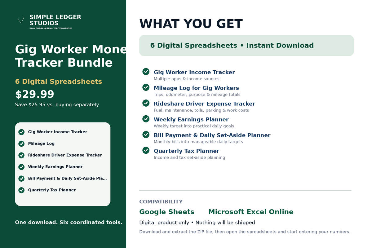 Gig Worker Money Tracker Bundle features