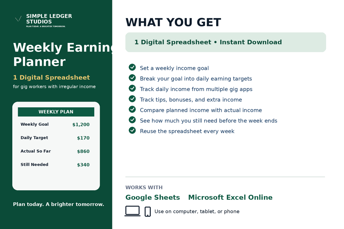 Weekly Earnings Planner features
